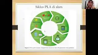 Pembuatan Plastik Biodegradable dari PLA Poly Lactic Acid