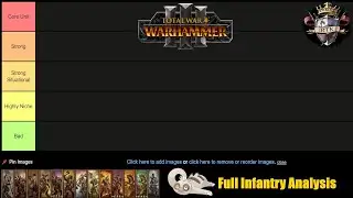 Beastmen Tierlist: Comprehensive Analysis and Breakdown for Total War Warhammer III Dom Competitive