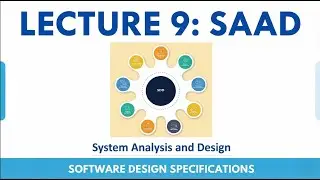 Lecture 9 | SAAD &ndash; Software Design & Module Specifications
