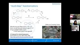 Accelerating lead optimisation with Active Learning