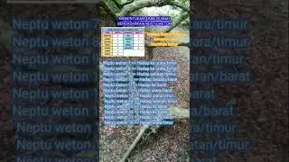 Menentukan arah rumah berdasarkan neptu weton #primbon #weton #primbonjawa