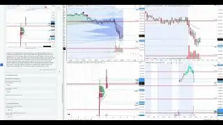 Post-Market Trade Journaling | Process Trader | Tuesday Sept 16, 2025