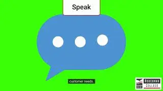 Identify Realistic Goals for Social Media Marketing (DIGM5112 - LU5/LO3)