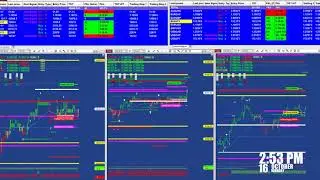 best automated trading systems software, 