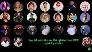The Ultimate Spotify Ranking: Top 10 Artists, 6 Categories!