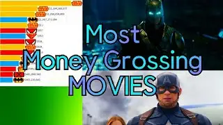Most Money Grossing Movies (Since 1980) | Star Wars vs DC vs Marvel
