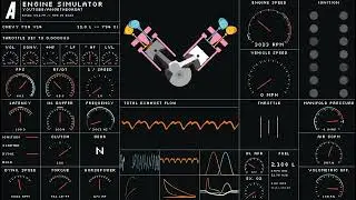 What does a 90&deg; V14 engine sound like? - Engine Simulator
