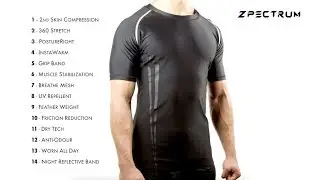 ZPECTRUM: The Ultra-Functional Sportswear That Fits All