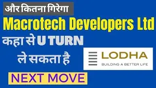 Lodha share latest news | Lodha share price target | Macrotech developers latest news