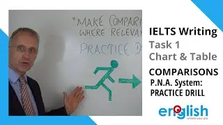 IELTS exam writing tips and tricks: COMPARISONS DRILL for IELTS test: IELTS Writing Task 1 academic