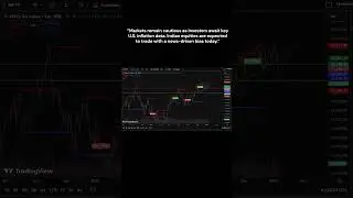Indian Stock Market Today | US Inflation Data Impact | Nifty Outlook 13 Jan 2026 #trading #nifty