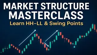 MARKET STRUCTURE ANALYSIS | UNDERSTAND HIGHER HIGHS, LOWER LOWS & SWING POINTS ms