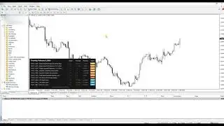 Fxmerge | Forex News Indicator MetaTrader 4 | Forex Tools
