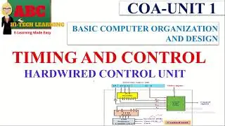 HARDWIRED CONTROL UNIT