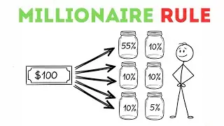 The Millionaire Rule: How to Manage Money (The 6 Jars System)