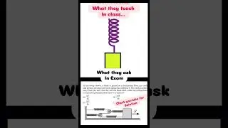 Complex spring mass system &hellip; equivalent spring method #jee #jeeadvance #jeemains