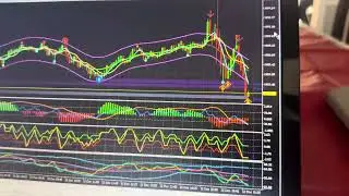The Absolute most accurate live Nadex Binary Options Trading for Forex or any binary options broker.