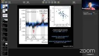 Zhoujian Zhang: Discovery and Characterization of Giant Planets and Brown Dwarfs on Wide Orbits