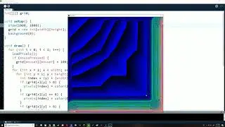 strange visuals code thing