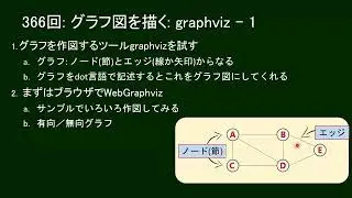 だれでもPython 366回: グラフ図を描く: graphviz &ndash; 1