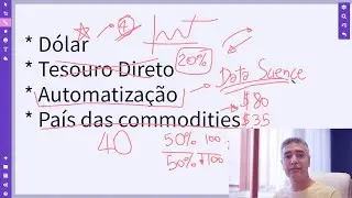 Como Investir - Novas Estratégias