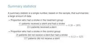 Case Study: Using Stents to Prevent Strokes