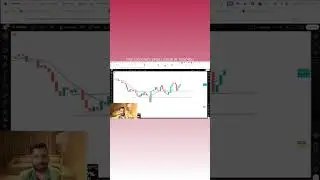 1/100 DAYS CHALLENGE REGULAR POST SHORT #trending #trendingshorts #traderlife