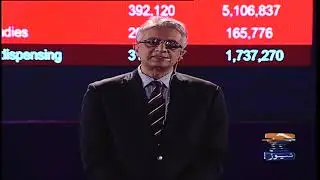 Dr. Faisal Sultan - CEO & Consultant Physician