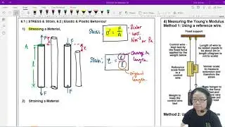 6.1a Stress, Strain, Young Modulus and Graphs | AS Deformation of Solids | Cambridge A Level Physics