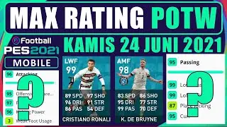 KONFIRMASI KONAMI MAX RATING STATISTIK POTW KAMIS 24 JUNI EFOOTBALL PES 2021 MOBILE RONALDO 99 CF