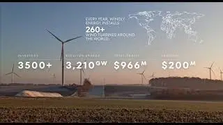 Вложите в Зеленое Будущее: Windly Energy Приглашает Новых Инвесторов!