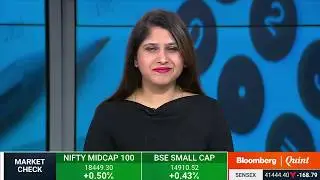 Decoding DCB Bank's Q3 Earnings