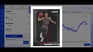 5 HIGHEST Selling Basketball Players Since NBA Season Started - Sports Card Investing