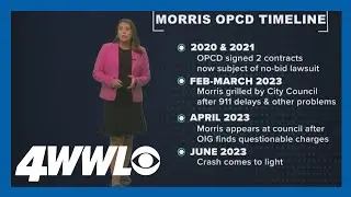 The timeline of Tyrell Morris&rsquo; turbulent tenure as head of OPCD