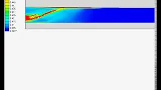 Numerical Modelling Example 1