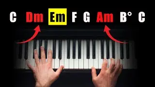 Como PREENCHER qualquer música no teclado usando apenas o CAMPO HARMÔNICO MAIOR
