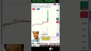 The Ultimate Guide to Successful Options Scalping #niftytrading #optionstrading #crudeoiltrading
