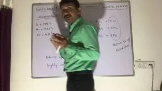 Goldschmidt aluminothermy Process/ Thermite Process/ Aluminothermy Process