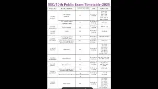 🤩AP SSC public exam time table 2025 for students||10th class|| all details @subscribe, like& share