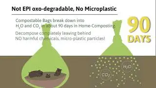 Moonygreen 100% Compostable & Biodegradable Dog Waste Bags