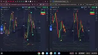 Perfection New #binaryoptions #pocketoptions #strategy :Ripple+WaveEffect: Demo #account  #trading