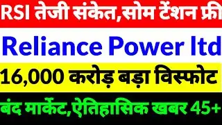 Reliance Power share Latest News,R Power share news in  hindi,Reliance Power share,R power share2025