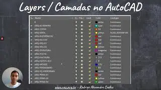 Como criar e configurar layers / camadas no AutoCAD
