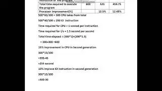 Cs501 assignment 3 solution fall 2022
