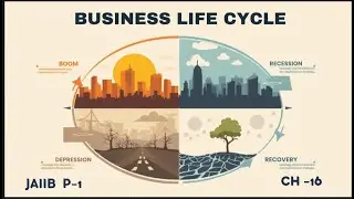 JAIIB Chapter 16: Business Cycle | Boom, Recession, Recovery | Quick Revision