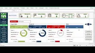 Lecture 8 Final review of the dashboard MULTIPLE PROJECTS TRACKING, PLANNING & PORTFOLIO MANAGEMENT