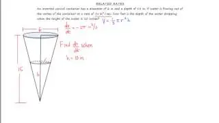 MathCamp321: Calculus - Related Rates Cones