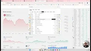 Trading Session #3 SUI, ICP, USDT D, BTCD, FIL