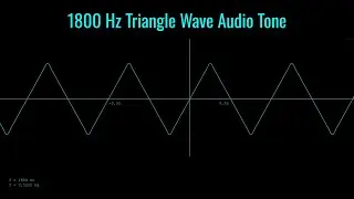 1800 Hz Triangle Wave Audio Tone