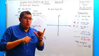 More practice Problems graph inequalities equation ASL explained